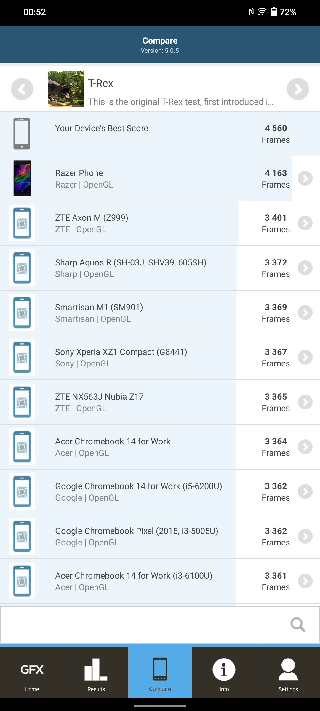 Vivo V23 5G review: 's werelds eerste van kleur veranderende smartphone-134