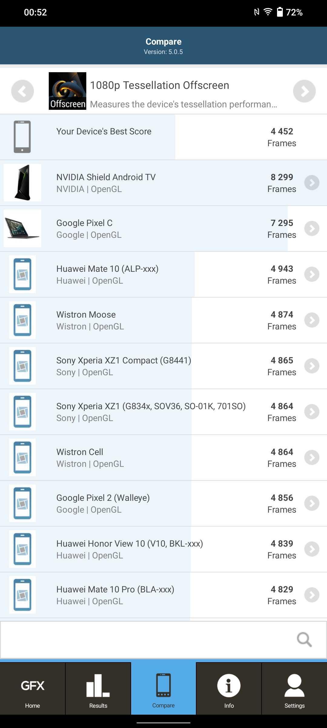 Vivo V23 5G review: 's werelds eerste van kleur veranderende smartphone-137